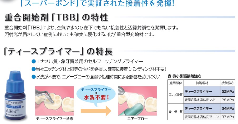 優れた接着性