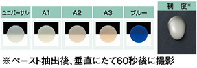 色調