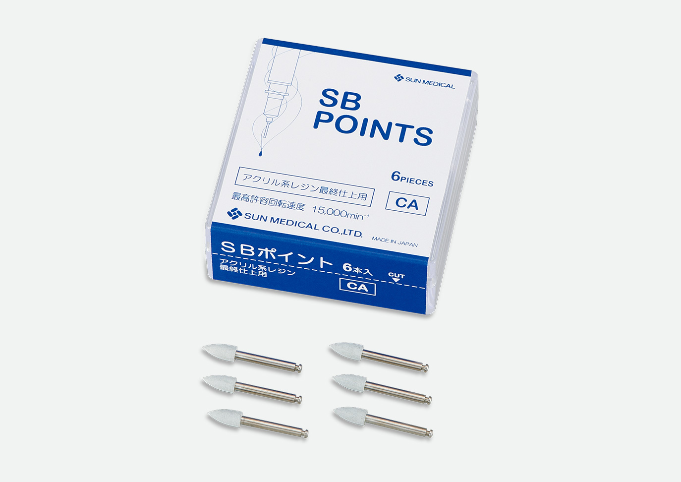 SBポイント