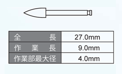 SBポイント 形態