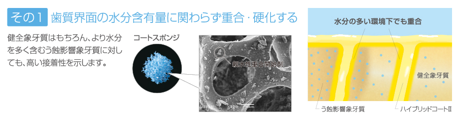 キューブビームスプリッタ ハイブリッドコーティング 可視光用 10×10×10mm その他 aso 4-1778-02 病院・研究用品 