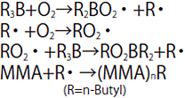 トリアルキルボランと酸素の反応によるラジカル生成機構